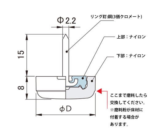 イス脚に打つ！　打ち込み式タフネス　φ24mm　4個入 黒いプラスチック製の打ち込み式部品が4個並べられた状態