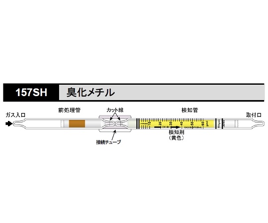 検知管 臭化メチル画像