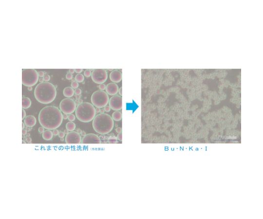 鉱物油用中性洗剤　Bu・N・Ka・I　18L缶 大きな缶にラベルが貼られた横向きのパッケージ