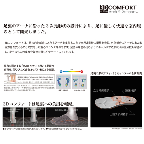 スリッパ　歩行姿勢サポート3DコンフォートM　NV　ネイビー 斜めから見たサポート構造が強調されたスリッパ