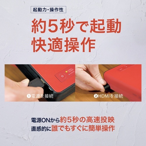 FORESIGHT　VIEW　小型軽量プロジェクター　WXGA　2000ルーメン　ナレッジネイビー　1台 小型軽量プロジェクターが横向きで設置されている様子