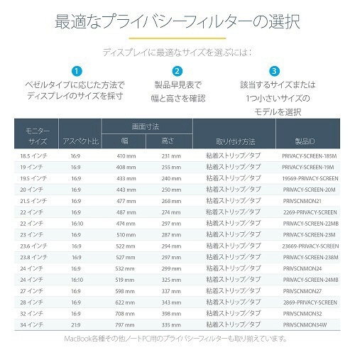 のぞき見防止プライバシーフィルター　34型ワイドモニター用/21:9アスペクト比対応　1枚 斜めから見たプライバシーフィルターの接続部分が強調された状態