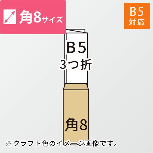 B5（3つ折）が入る角8号サイズの封筒（薄緑）