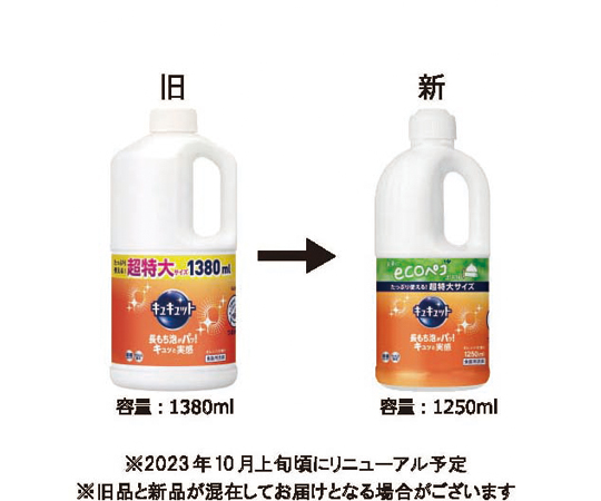 キュキュット　オレンジ　詰替用　1250mL パッケージの側面がクリアに見える状態、オレンジのデザインが強調されている。