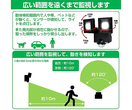 2灯 LEDセンサーライト(ソーラー充電式) 前面から直立している2つのセンサーライト、上部にソーラーパネルが配置された状態。