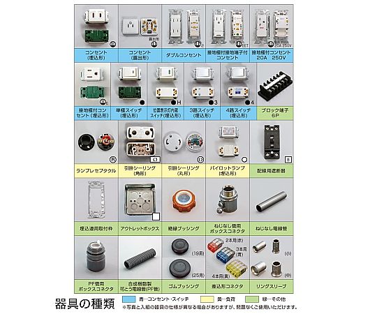 第二種電工試験練習用 1回セット パッケージの上面に配置された練習用具一式が整然と並んでいる様子