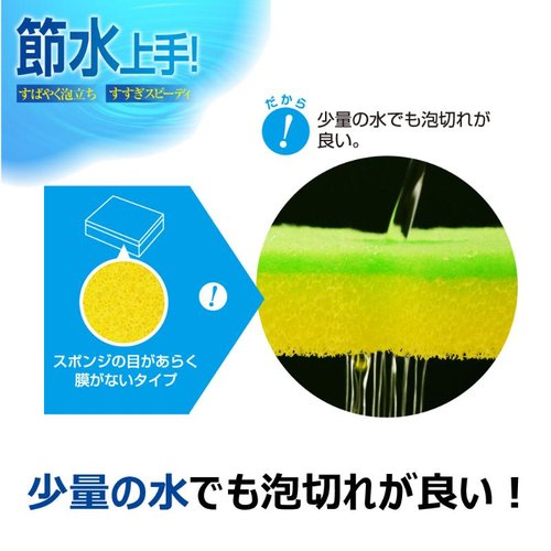 衛生資材 キクロンフィット 節水上手 キクロン [ケース販売] パッケージが正面から撮影され、シンプルなデザインとカラフルなラベルが目を引く。