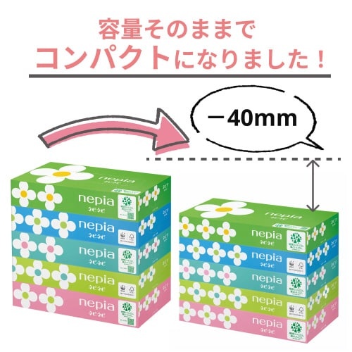 ネピアティシュ 150組（5箱入）×18 パッケージが横向きに並べられ、フロントデザインが強調された状態