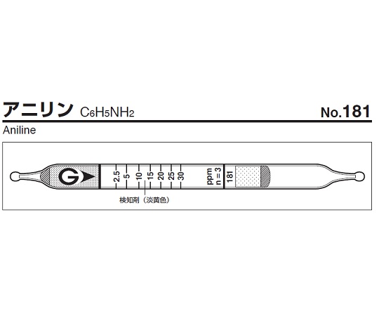 ガス検知管　アニリン画像