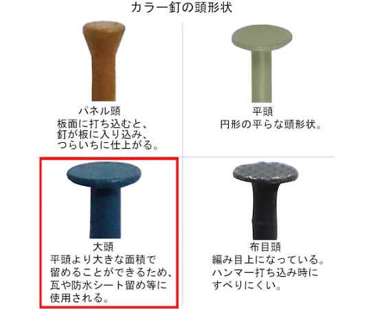 HP　トタン釘　つや消しクロ　1.8×25　80本入 パッケージが開封され、内側に整然と並ぶ釘が見える状態