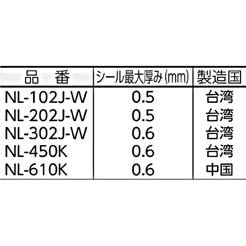 卓上ｼｰﾗｰ(溶着専用ﾀｲﾌﾟ) NL-302J-W用替ﾃﾌﾛﾝ 1ｾｯﾄ(10個)