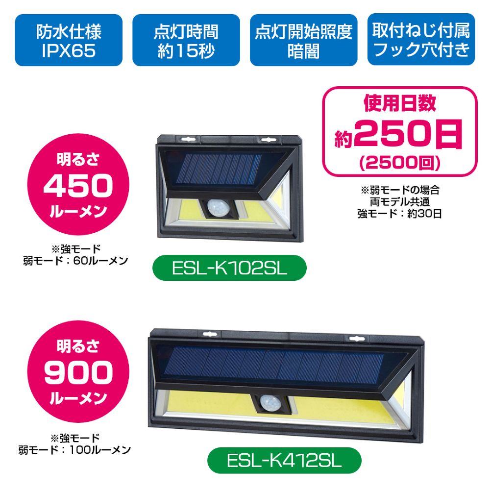 LEDセンサーウォールライト 壁に取り付けられた照明器具が明るく光っている様子
