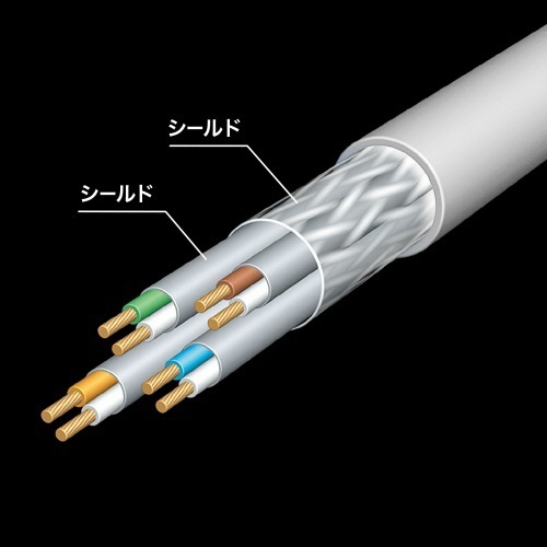 カテゴリ7　LANケーブル(スリム・やわらか・ツメ折れ防止コネクタ)　ホワイト　10m　1本 柔らかい素材のLANケーブルが巻かれた状態で、コネクタ部分がしっかりと確認できる。