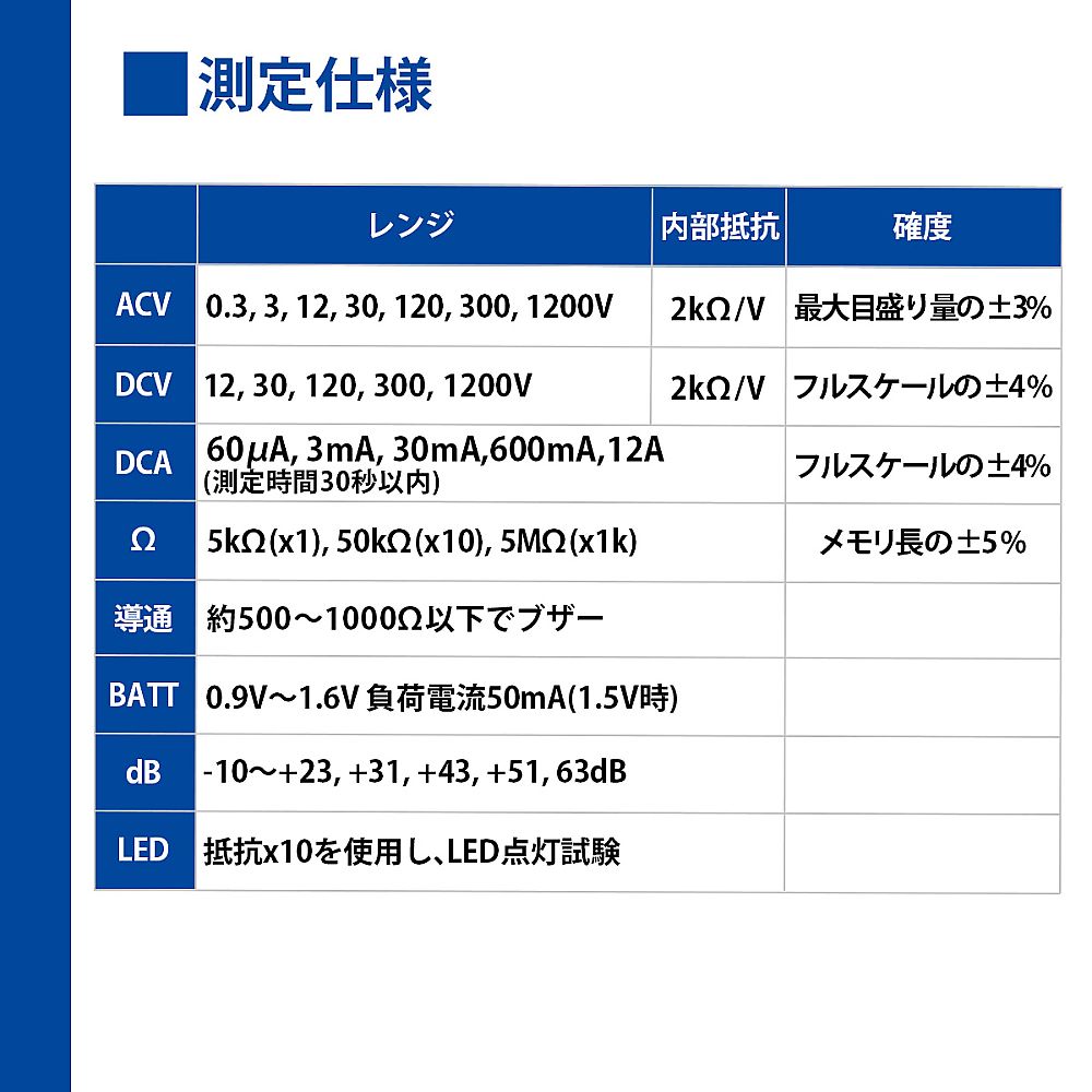 アナログマルチテスター 測定値が表示されたダイヤルが見える状態