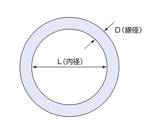 ステンレス　丸カン メタリックな質感を持つ丸いリングが数個並んでいる様子