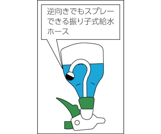GSー55用500ml容器のみ 透明なプラスチック容器が斜めから見える状態、キャップは閉じられたまま。