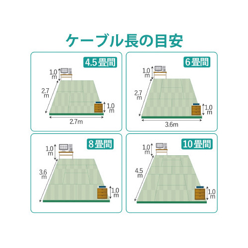 Cat7対応 10m ブルー 配線が整然と並ぶ、鮮やかな青色のケーブル