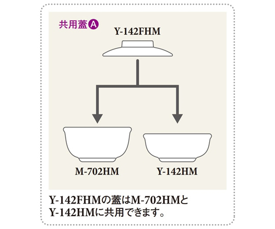丸小鉢（身） 花もみじ 110×40mm 150個入 白の陶器で 花もみじの模様が施された鉢が整然と並ぶ様子