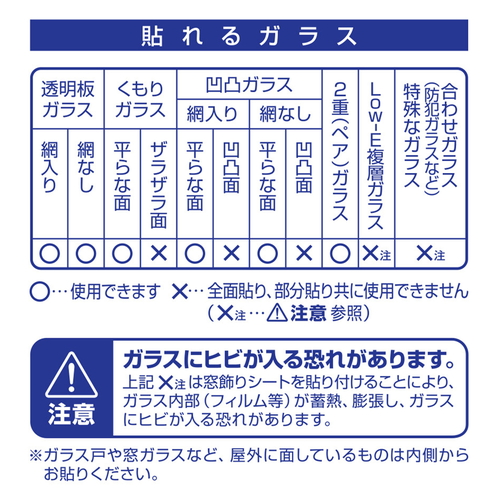 飛散防止効果のある窓飾りシート　大革命アルファ　　GHS-4610 パッケージが広側から見える状態で、上部に商品の特徴が記載されている。
