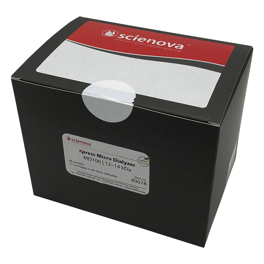 微量透析キット（12～14kDa/10～100μL）　8連×12本画像
