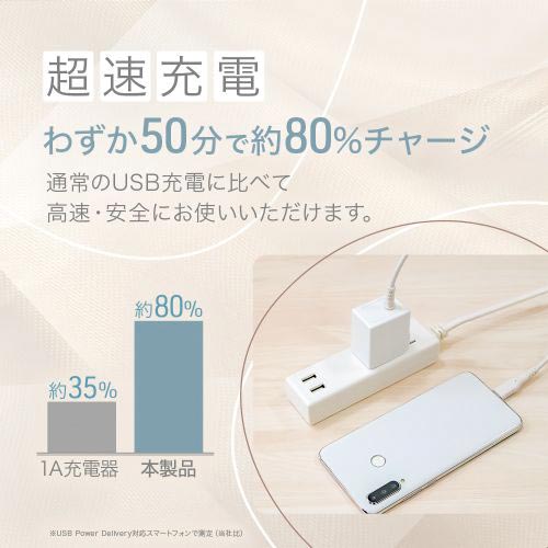 PD18W　タイプCケーブル一体型AC　BK コードが入ったブラックのACアダプタが正面から見える状態