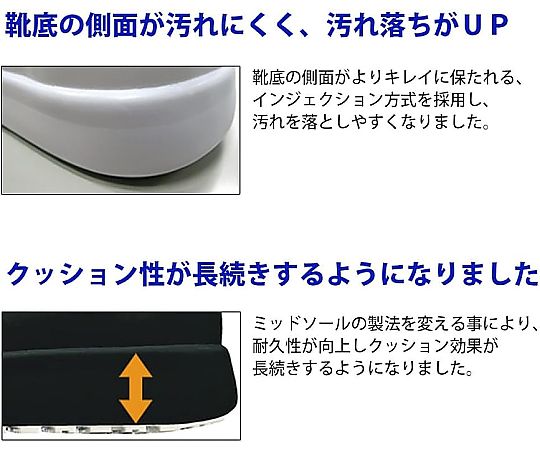 超耐滑軽量作業靴 ハイグリップ ホワイト 22.5cm 商品全体が白を基調とした色合いで、横からの視点でハイヒールのデザインが強調された様子