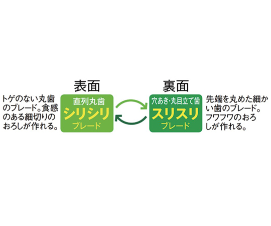手のり香味おろし パッケージが斜め上から撮影され、鮮やかな色合いとデザインが際立つ様子