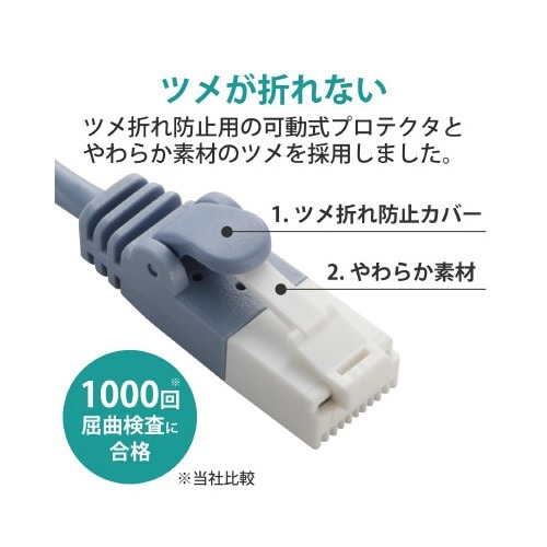LANケーブル カテ6 ブルー 3m 鮮やかなブルーのケーブルが円状に巻かれた状態