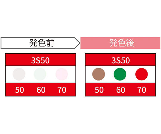 サーモカラーセンサー 1ケース（20枚入）画像