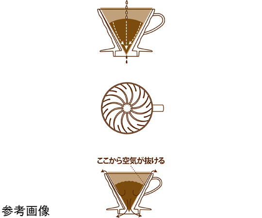 V60透過ドリッパ-02 セラミックR 光沢のあるセラミック製で、360度から確認できる透過デザインのドリッパー