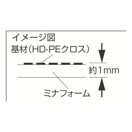 商品の保護や梱包に欠かせない気泡緩衝材