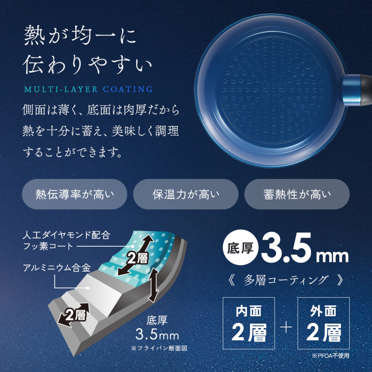 軽量IHダイヤフライパン20cm 鍋の表面が滑らかで、取っ手が付きの横からのアングル