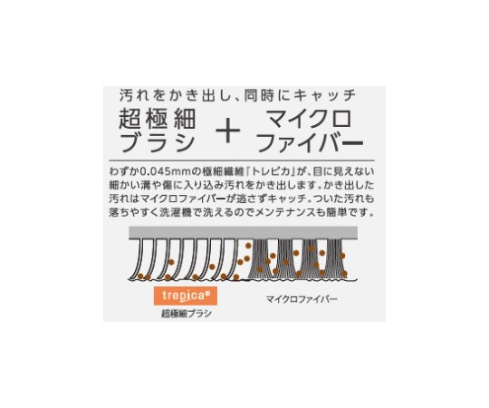 フッ素ガードトイレ洗浄スポンジ（ひも付）1ケース（20個入） ケースに入った20個のスポンジが整然と並んでいる様子
