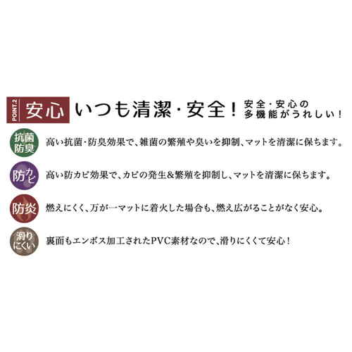 キッチンマット　240cm　45×240cm　PVC　拭けるキッチンマット　レ・トワール・デュ・ソレイユ　コリウールルージュ 鮮やかな赤色のキッチンマットが床に敷かれている状態
