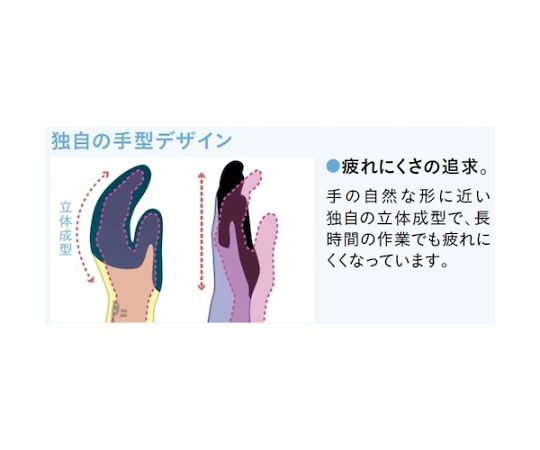 天然ゴム背抜き手袋 まとめ買い 簡易包装グリップ（ソフトタイプ） 10双入 グリーン Sサイズ 柔らかな素材感が見える手袋が並んだパッケージ。