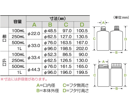 PC製テクノボトル（細口） 500mL 滅菌済 20本 清潔感のある透明なボトルが整然と並んでいる様子