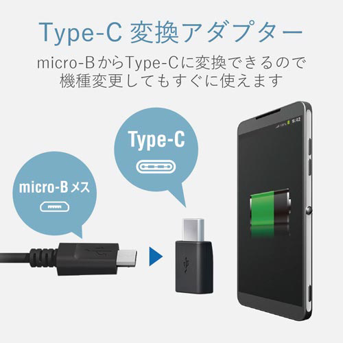 microBメス-Cオス変換アダプタ ブラック 変換アダプタのコネクタ部分が鮮明に映った状態