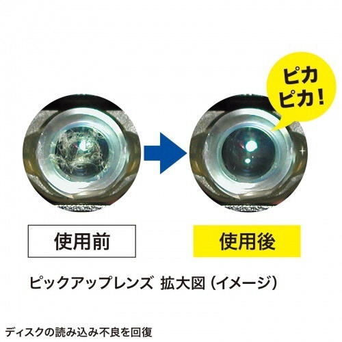 マルチレンズクリーナー　湿式　オートキュア機能　1個 清潔感のある透明なボトルにシンプルなデザインが施されている状態