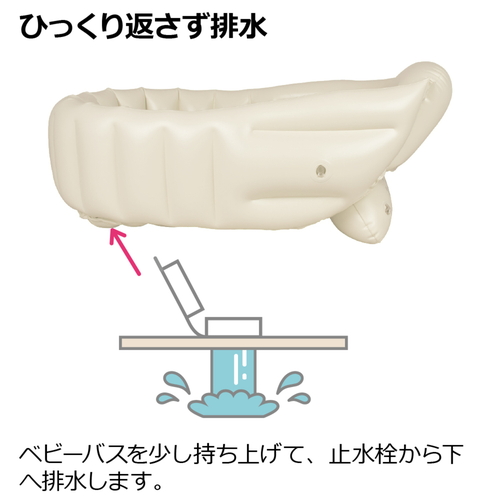 ふかふか　ベビーバスK 色鮮やかな柄が施された、横向きの柔らかなベビー用バス