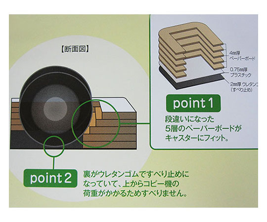 エコストッパープラス50 耐水 2個入 白 白いパッケージに縦長のデザイン、耐水性のアイコンが目を引く状態