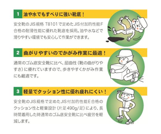 超耐滑ゴム底安全靴　FZ100　ブラック　28.0CM 黒の安全靴が正面から見える状態、白いソールとマットな素材のデザインが目立つ