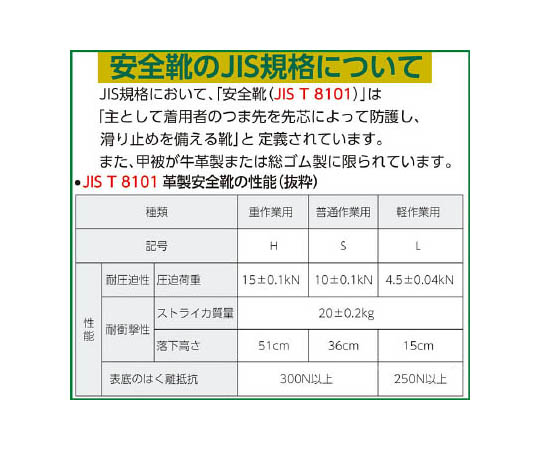安全靴（中編靴）27.5cm つま先が補強された中編靴の側面が見える状態