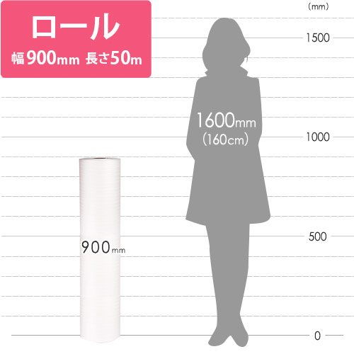 商品に合わせてサイズ調整できるミラーマットロール緩衝材
