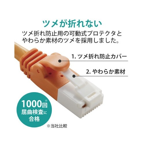LANケーブル カテ6 オレンジ 10m オレンジのケーブルがねじれずに整然と巻かれた状態