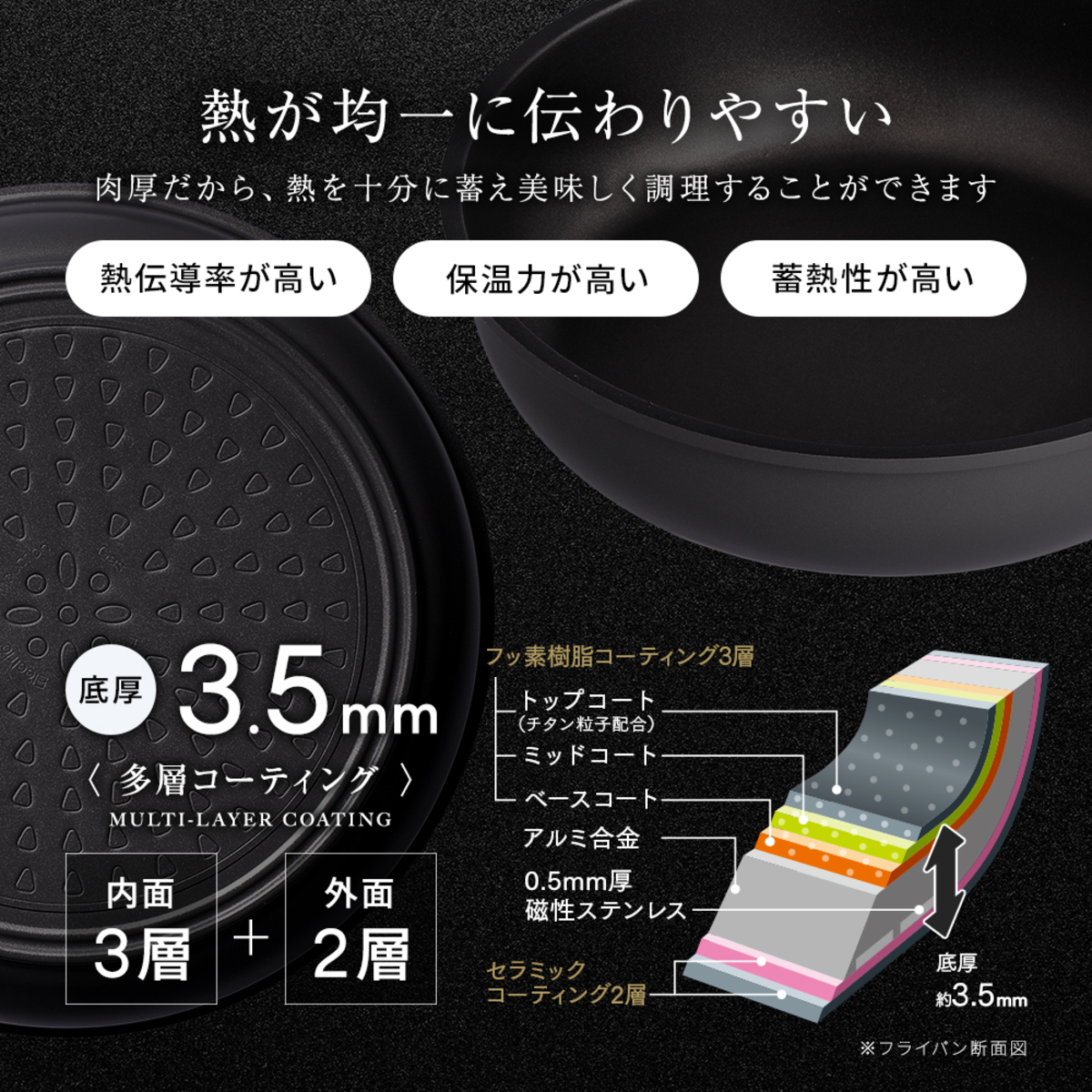 フライパン　20cm　IH対応　着脱ハンドル式　チタンシェフ 丸底の鍋が斜めに置かれ、ハンドルが横に付いた状態