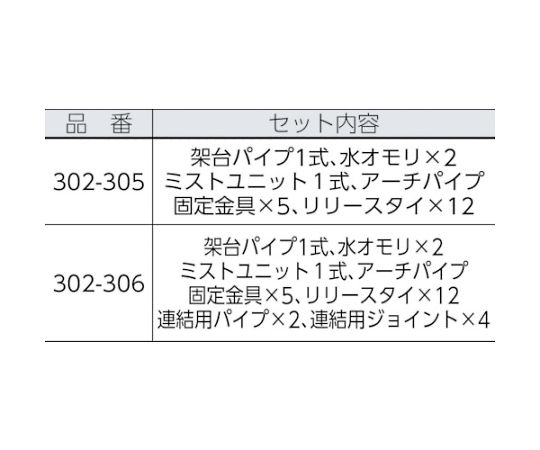 ミストアーチ　シングル　5ノズル 曲線的な形状のフレームが見える状態、上部に5つのノズルが配置されている。