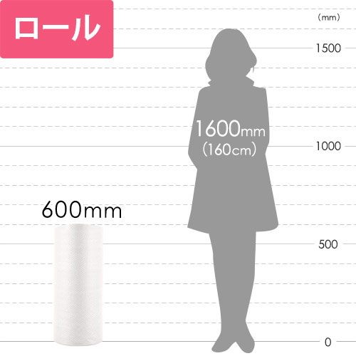 小物や割れ物の包装などに！小巻タイプのプチプチロール