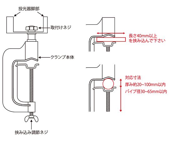 投光器用クランプ クランプの金属部分が強調され、取り付け部分の詳細が見える状態