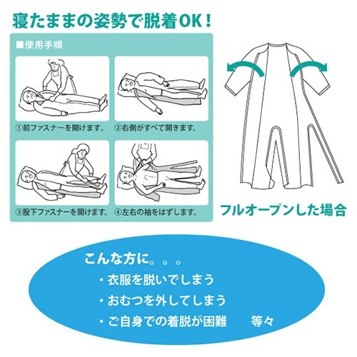 コンビネーションII(フルオープン型)　1枚 商品の中央部分が鮮明に見えるフルオープン状態