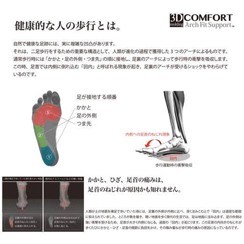 スリッパ　歩行姿勢サポート3DコンフォートL　KH　カーキ 横から見た厚みのあるデザインのスリッパ、柔らかなカーキ色が特徴的で、底がしっかりとした様子。
